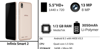 Infinix Smart 2 Specifications, Features & Price Infinix Smart 2