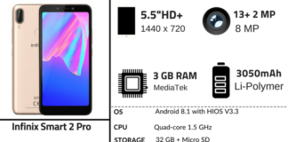 Infinix Smart 2 Pro Specifications, Features & Price Infinix Smart 2 Pro