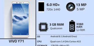 Vivo Y71 Specifications, Features & Price Vivo Y71 Specs