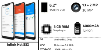 Infinix Hot S3X Specifications, Features & Price Infinix Hot S3X