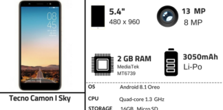 Tecno Camon I Sky With Face ID Specification & Price Tecno Camon I Sky Specification