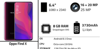 Oppo Find X Specifications, Features and Price