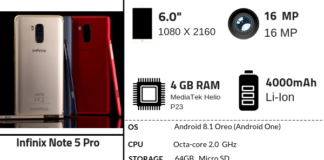 Infinix Note 5 Pro (Stylus) Full Specification Infinix Note 5 Pro