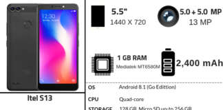 Itel S13 Specifications, Features & Price in Nigeria Itel S13