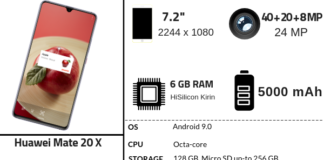 Huawei Mate 20 X Full Specifications, Feature & Price Huawei Mate 20 X