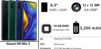 Xiaomi Mi Mix 3 Full Specifications, Features & Price