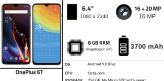 OnePlus 6T Full Specifications, Features & Price OnePlus 6T