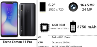 Tecno Camon 11 Pro – Full Specifications & Price in Nigeria Tecno camon 11 pro