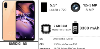 UMIDIGI A3 Full Specifications, Features and Price UMIDIGI A3