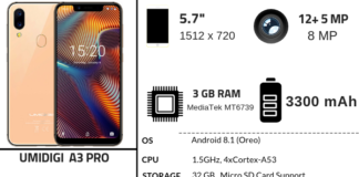 UMIDIGI A3 Pro Features, Specifications & Price UMIDIGI A3 Pro