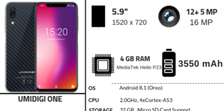UMIDIGI ONE Full Specifications, Features & Price UMIDIGI ONE