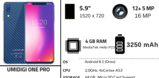 UMIDIGI ONE Pro Specifications, Features & Price UMIDIGI ONE Pro