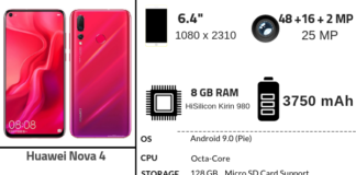 Huawei Nova 4 Specifications, Feature & Price huawei nova 4