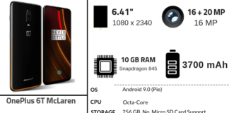 OnePlus 6T McLaren Edittion Specifications & Price OnePlus 6t mclaren