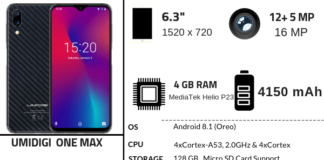 UMIDIGI One Max Full Specifications, Features & Price UMIDIGI One Max Specs