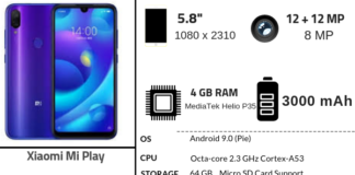 Xiaomi Mi Play Full Specifications, Features & Price Xiaomi Mi Play