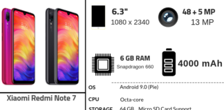 Xiaomi Redmi Note 7 Full Specifications, Features & Price xiaomi redmi note 7