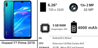 Huawei Y7 Prime 2019 Full Specifications, Features & Price huawei y7 prime 2019