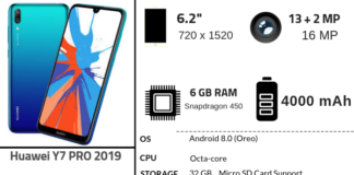 Huawei Y7 Pro 2019 – Full Specifications, features & Price huawei y7 pro 2019