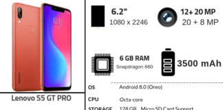 Lenovo S5 Pro GT Full Specifications, Features & Price Lenovo s5 gt pro