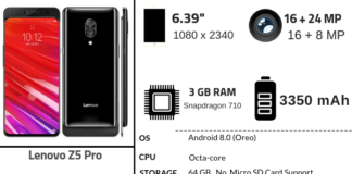 Lenovo Z5 Pro Full Specifications, Features & Price lenovo Z5 Pro