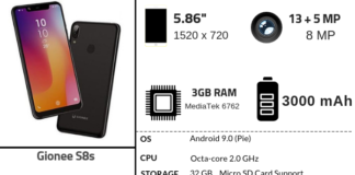 Gionee S8s Full Specifications, Features & Price gionee S8s
