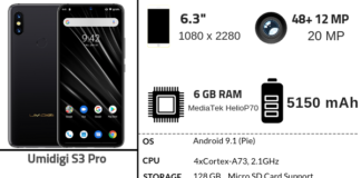 Umidigi S3 Pro Full Specifications, Features & Price