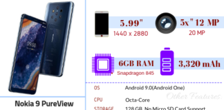 Nokia 9 PureView Full Specifications, Features & Price Nokia 9 PureView