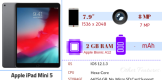 Apple iPad Mini 5 Full Specifications, Features & Price Apple iPad mini 5 specifications