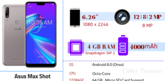 Asus Zenfone Max Shot Full Specifications, Features & Price Asus Zenfone max shot specifications