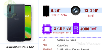 Asus Zenfone Max Plus M2 Full Specifications & Price Asus zenfone max plus m2 specifications