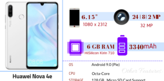 Huawei Nova 4e Full Specifications, Features & Price Huawei Nova 4e specifications