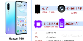 Huawei P30 Full Specifications, Features & Price Huawei P30 Specifications