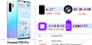 Huawei P30 PRO Full Specifications, Features & Price Huawei P30 Pro Specification