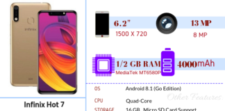 Infinix Hot 7 Full Specifications, Features & Price Infinix Hot 7 Specs
