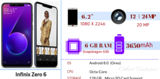 Infinix Zero 6 Full Specifications, Features & Price Infinix Zero 6 specs
