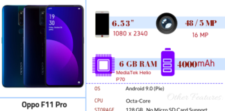 Oppo F11 Pro Full Phone Specifications & Price in Nigeria Oppo f11 Pro Gadgetstripe