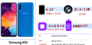 Samsung Galaxy A50 – Full Phone Specifications & Price in Nigeria Samsung Galaxy A50 Specification