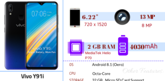 Vivo Y91i Full Specifications, Features & Price Vivo Y91i Specs