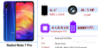 Xiaomi Redmi Note 7 Pro – Specifications, Features & Price Xiaomi redmi note 7 pro