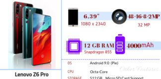 Lenovo Z6 Pro – Full Phone Specifications & Price Lenovo Z6 Pro
