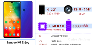 Lenovo K6 Enjoy – Full Phone Specifications & Price Lenovo k6 enjoy