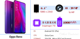 Oppo Reno – Specifications, Features & Price Oppo Reno Specs
