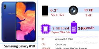 Samsung Galaxy A10 – Full Phone Specifications & Price in Nigeria Samsung galaxy A10 specs