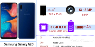 Samsung Galaxy A20 – Full Phone Specifications & Price in Nigeria Samsung Galaxy A20 specs