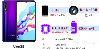 Vivo Z5 – Full Phone Specifications, Features & Price Vivo Z5