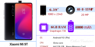 Xiaomi Mi 9T – Full Phone Specifications and Price Xiaomi Mi 9T gadgetstripe