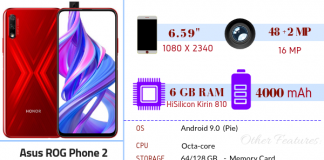 Honor 9X – Full Smartphone Specifications & Price Honor 9x Gadgetstripe