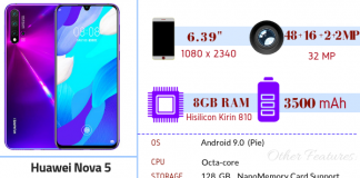 Huawei Nova 5 – Full Phone Specifications & Price Huawei Nova 5