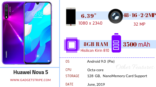 Huawei-Nova-5-Gadgetstripe Huawei Nova 5